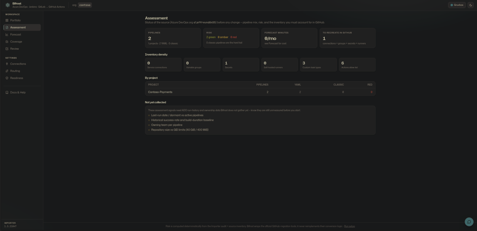 Bifrost per-pipeline migration assessment