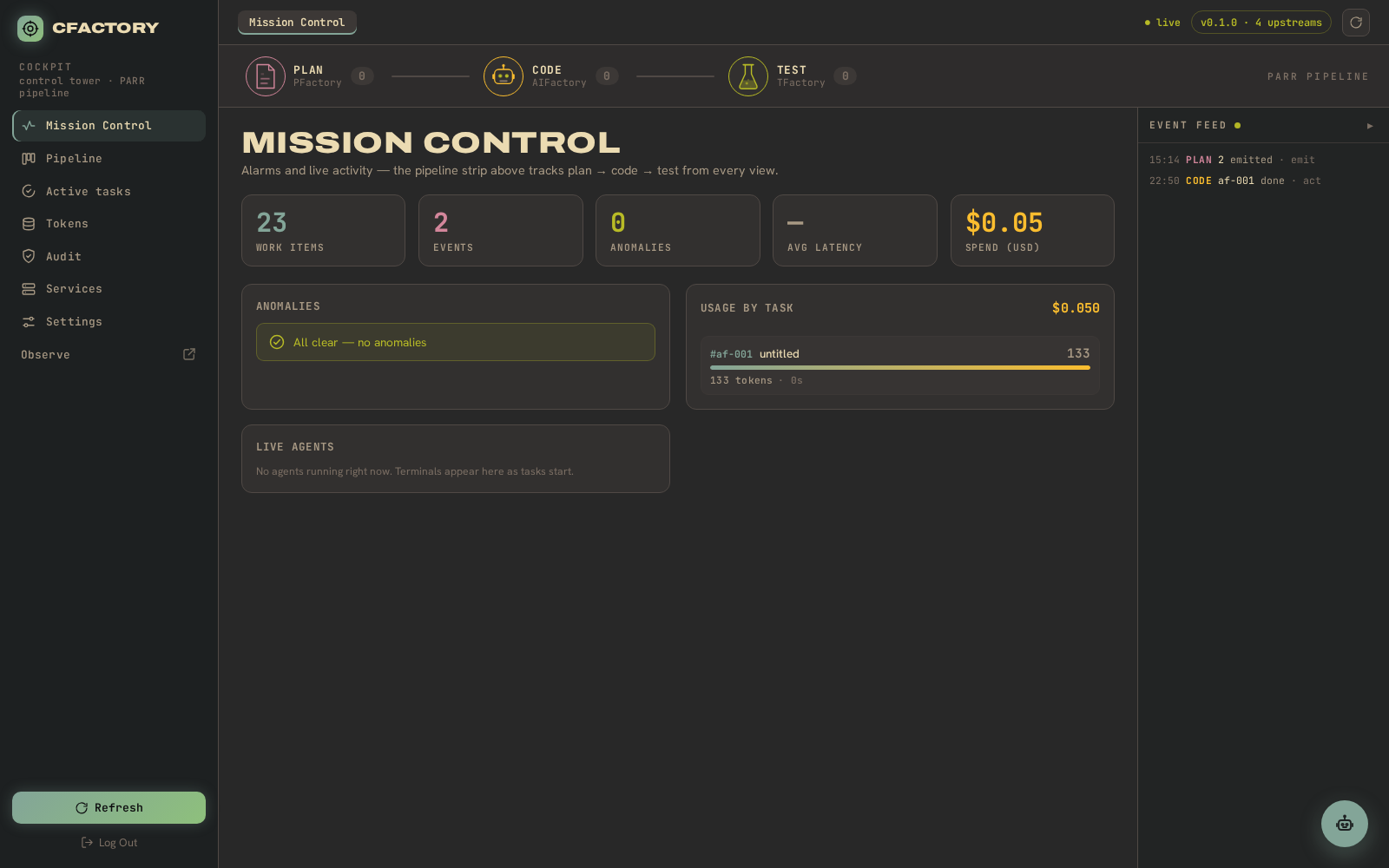 CFactory mission control showing work items, events, spend and a live event feed