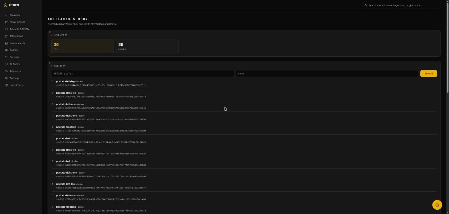 Fides artifacts and SBOM view