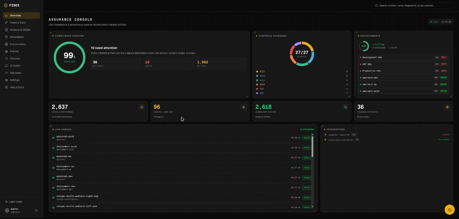 Fides Assurance Console showing compliance posture, controls coverage and live checks