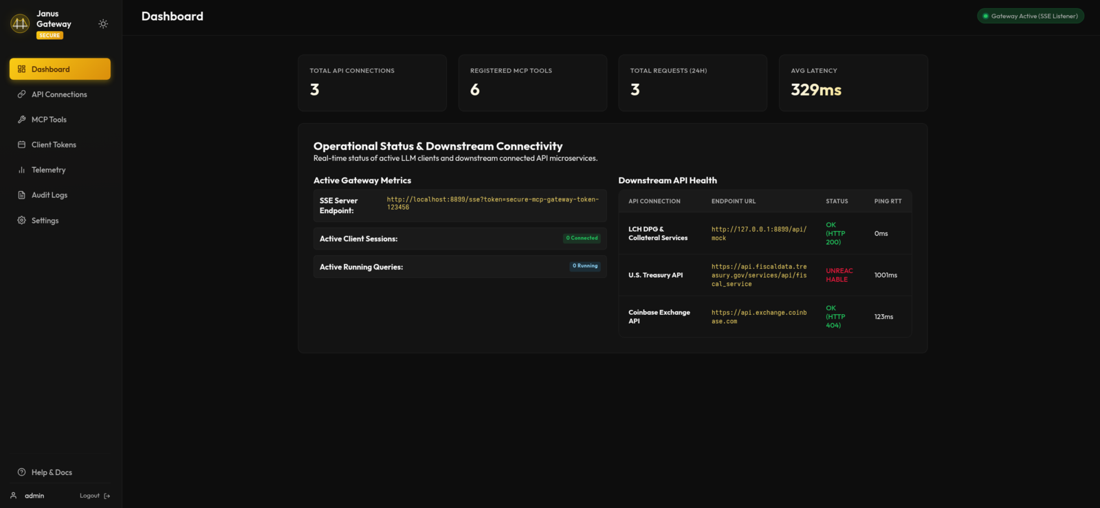Janus gateway dashboard with downstream API health