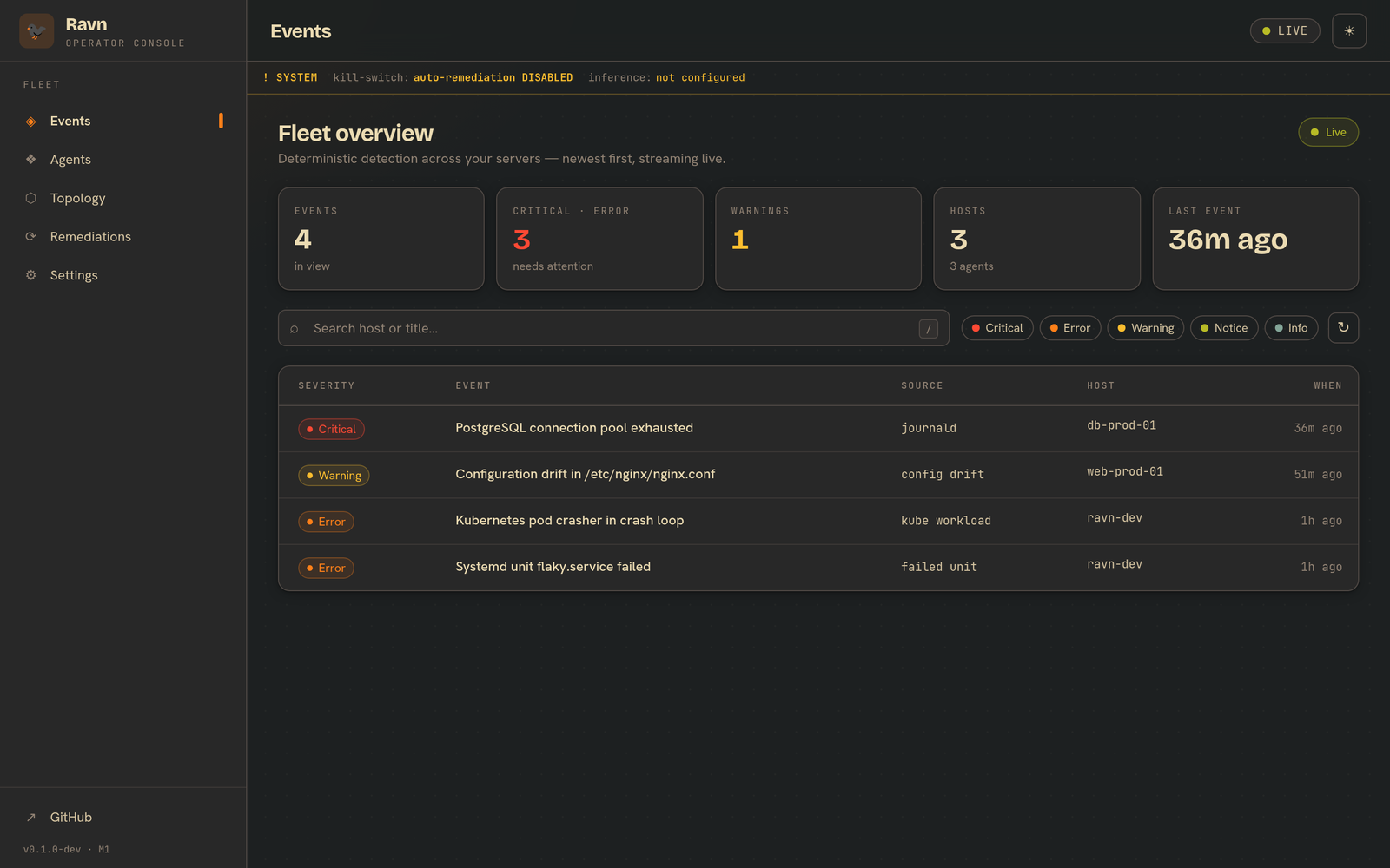 ravn-agents events overview