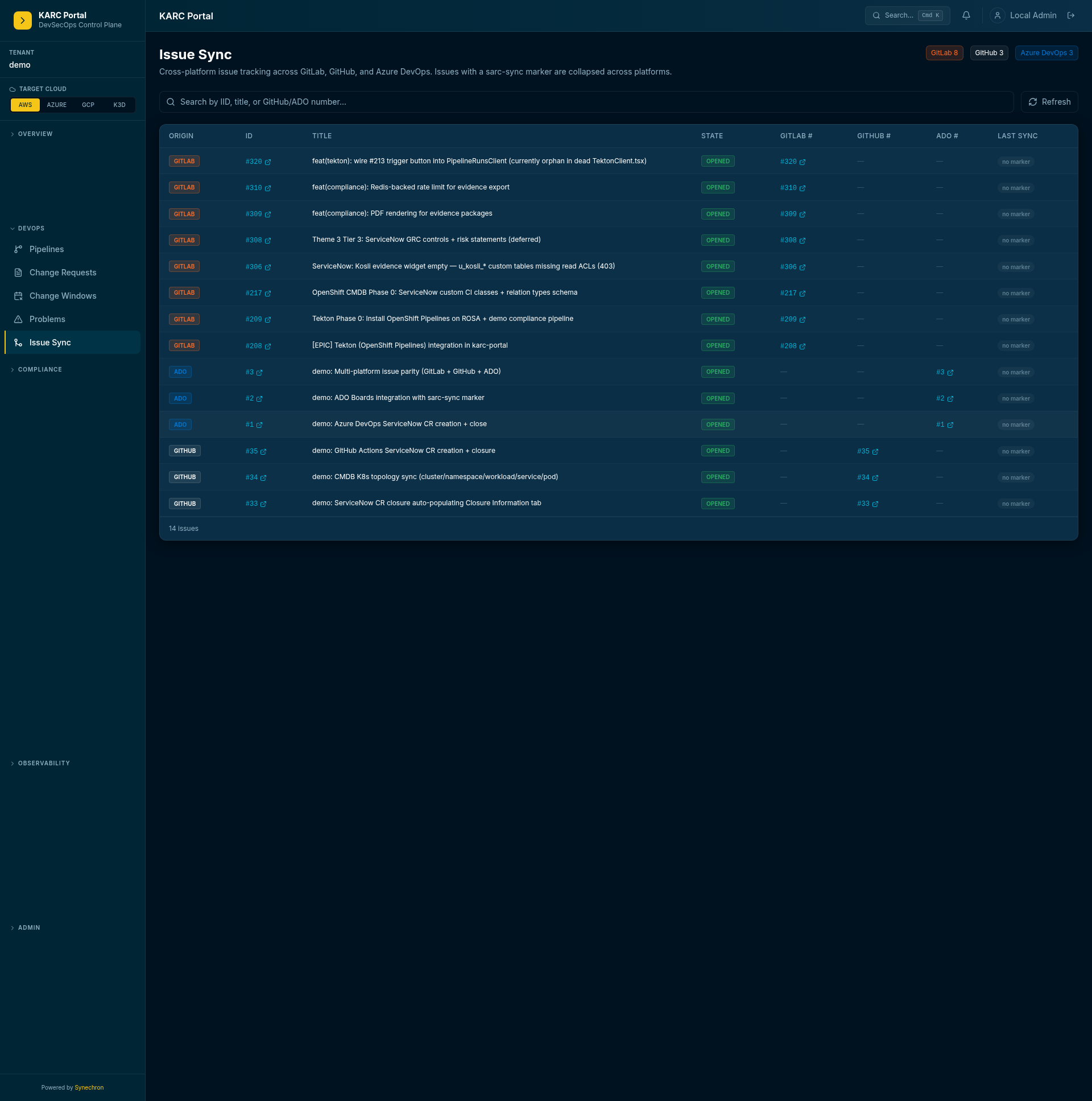 Issue sync