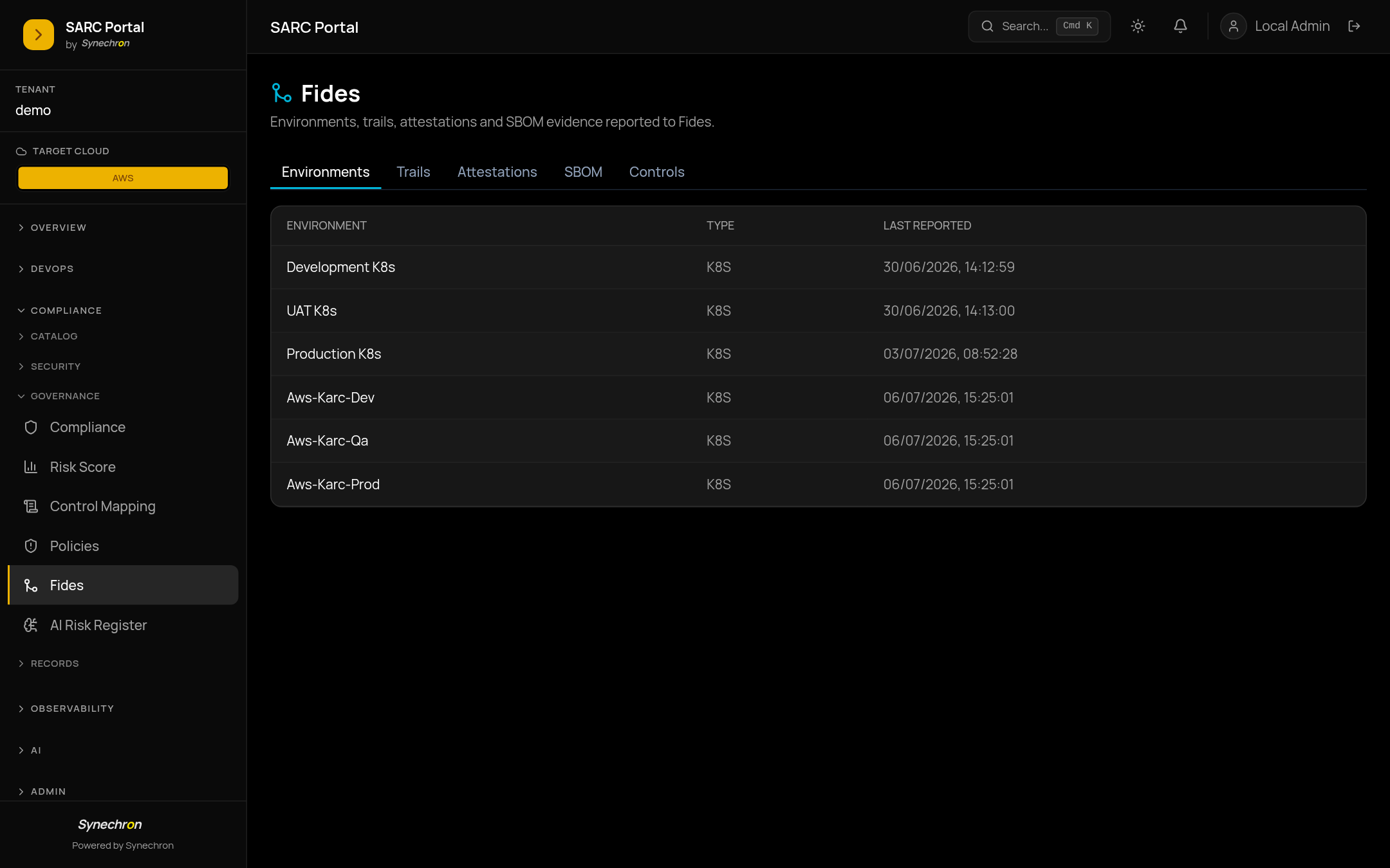 Fides